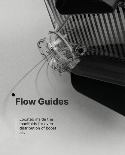 Porsche 911 (992) Performance Intercooler (BOX39 Platform) – C&R Intercooler Matrix