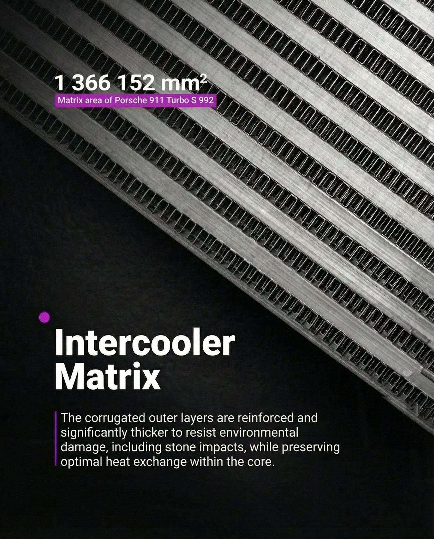 Porsche 911 (992) Performance Intercooler (BOX39 Platform) – C&R Intercooler Matrix