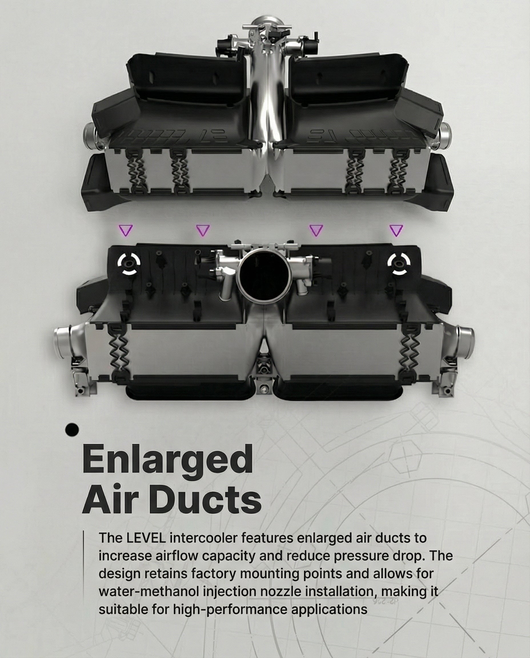 Porsche 911 (992) Performance Intercooler (BOX39 Platform) – C&R Intercooler Matrix
